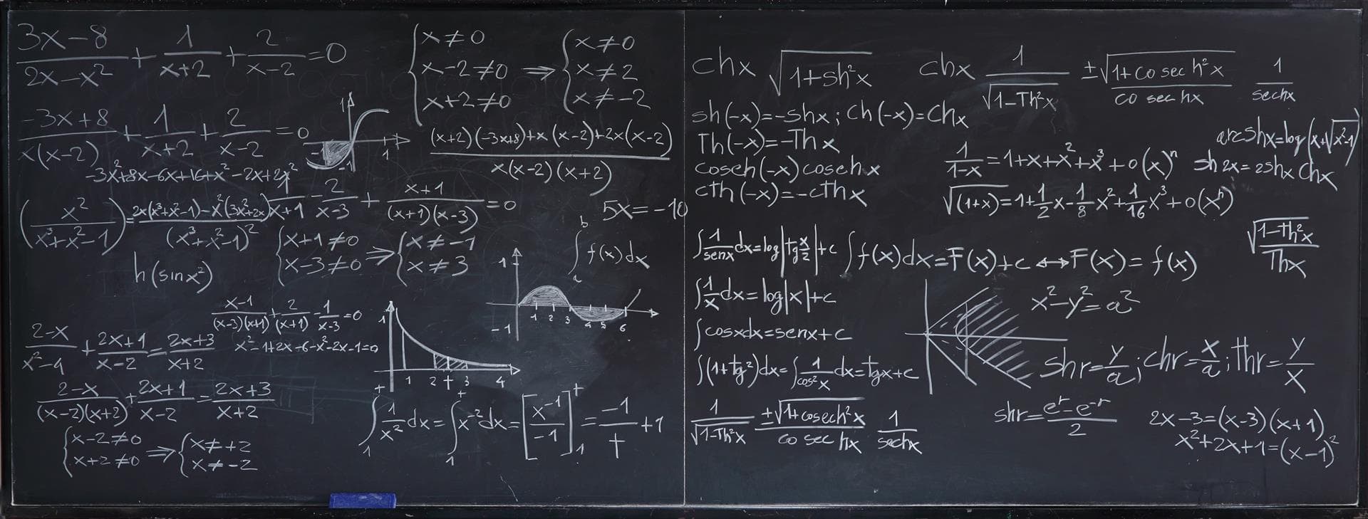 Especialistas en matemáticas, estadística, inglés, física y química...